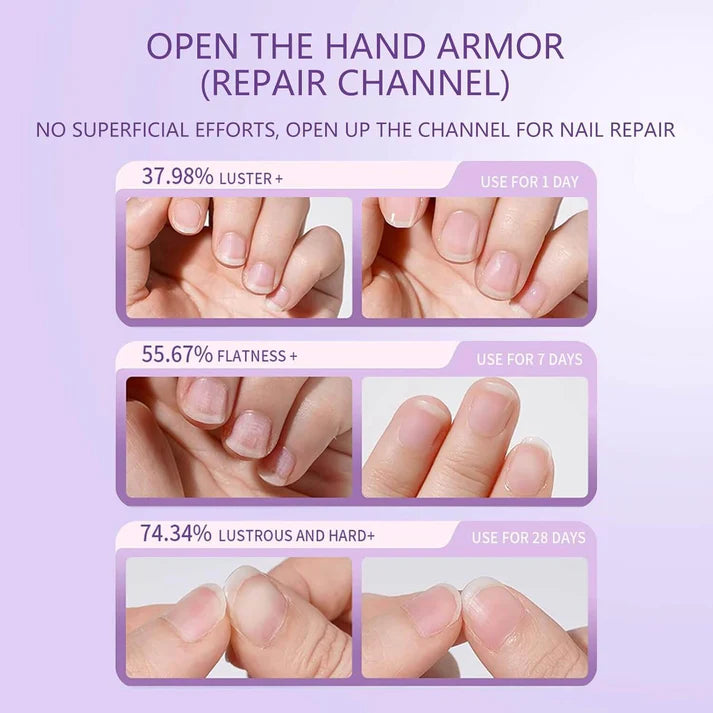 Ceramic Pocket Cuticle Remover