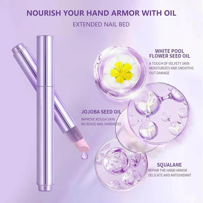 Ceramic Pocket Cuticle Remover