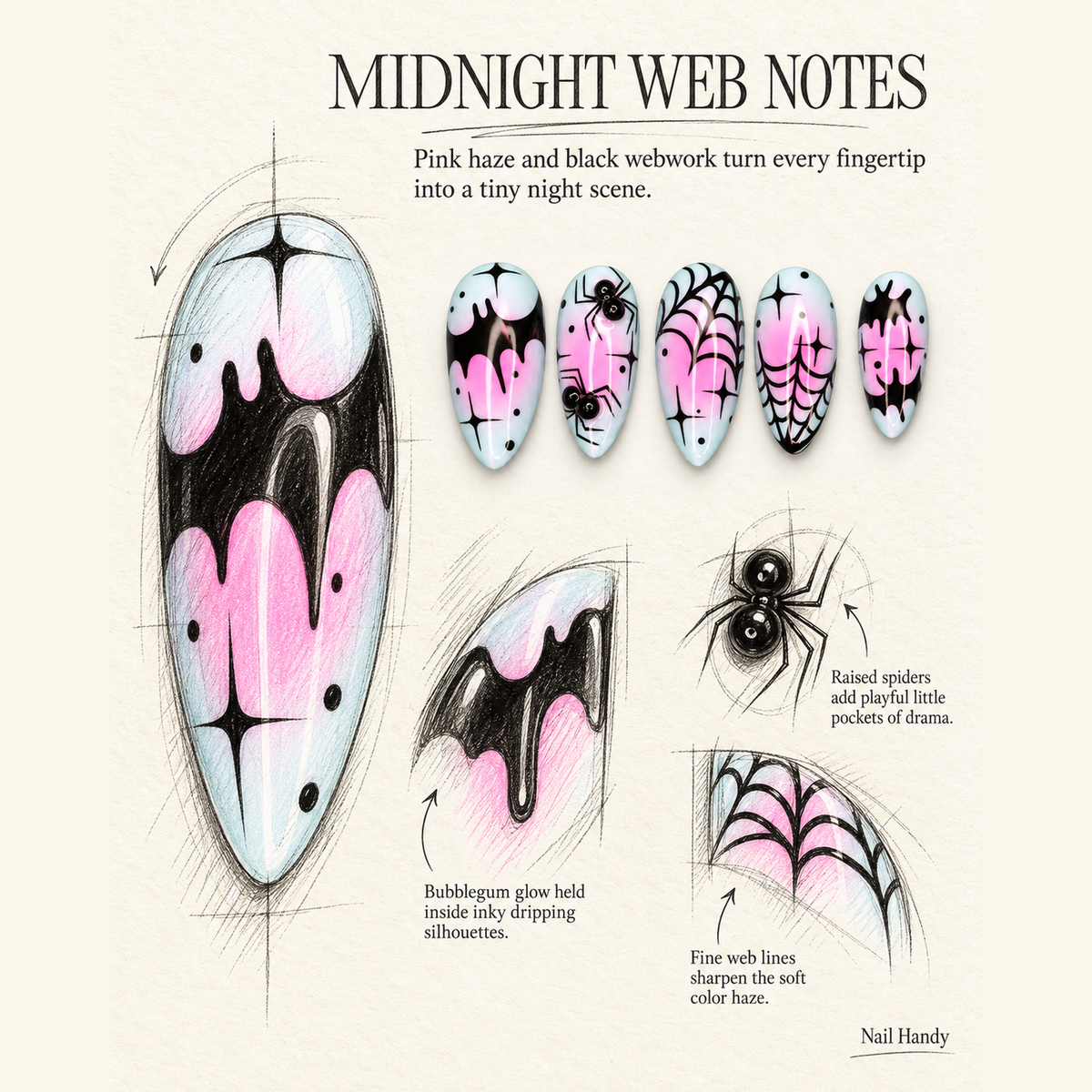 Neon Web Drip Press-On Nails with Spider Art - press-on nail design concept and illustrated product story